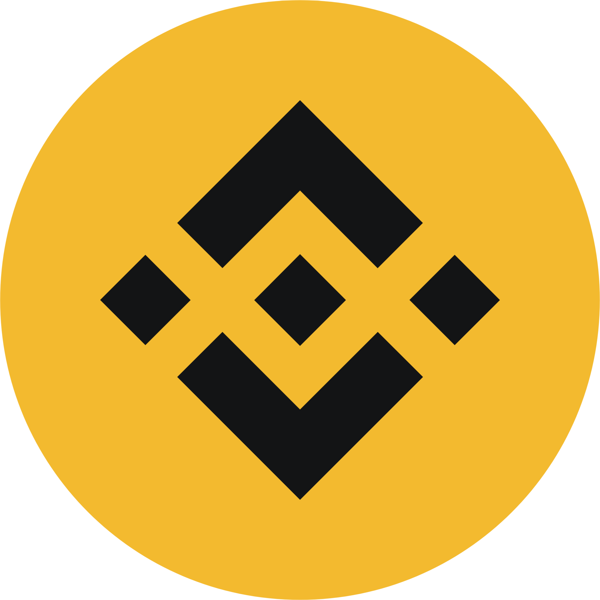 BNB Chain